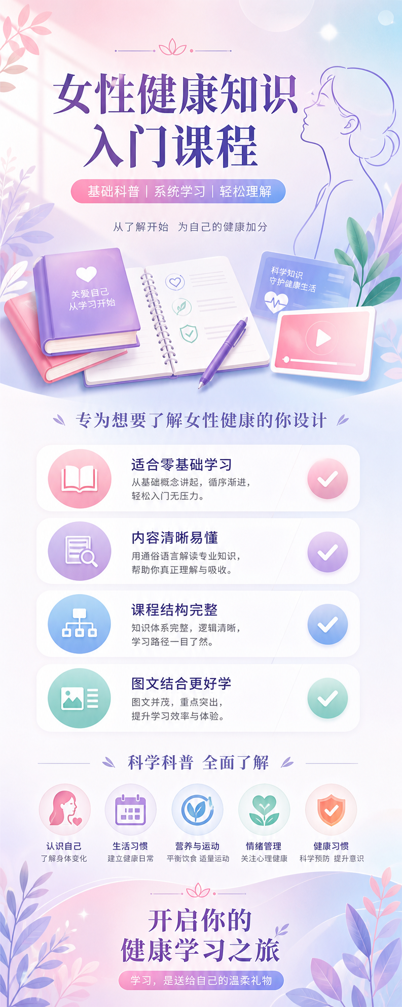 AI 生成详情图