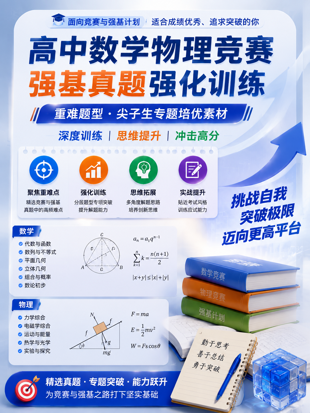 AI 生成详情图