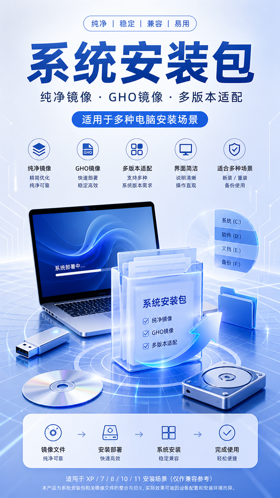 AI 生成详情图