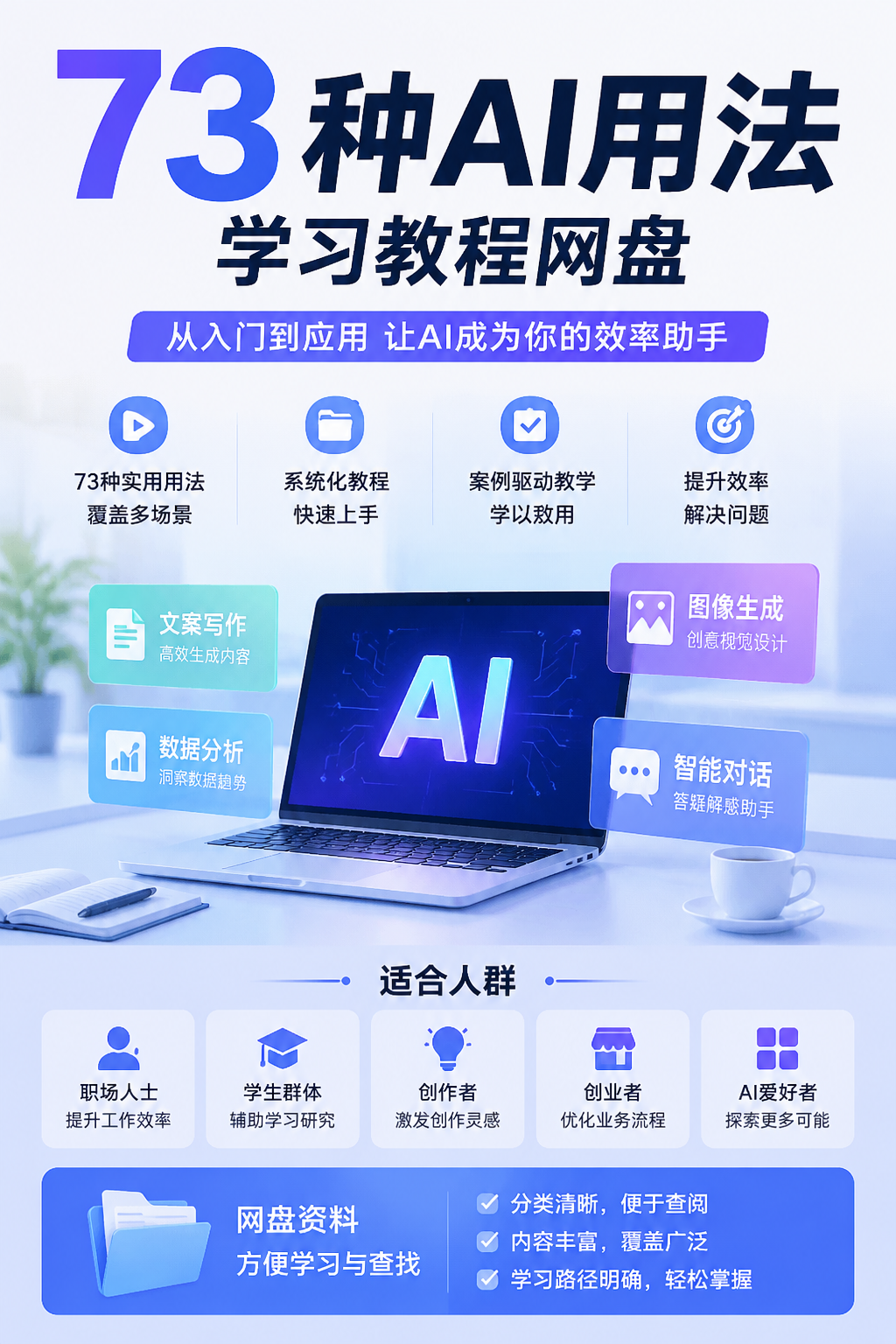 AI 生成详情图
