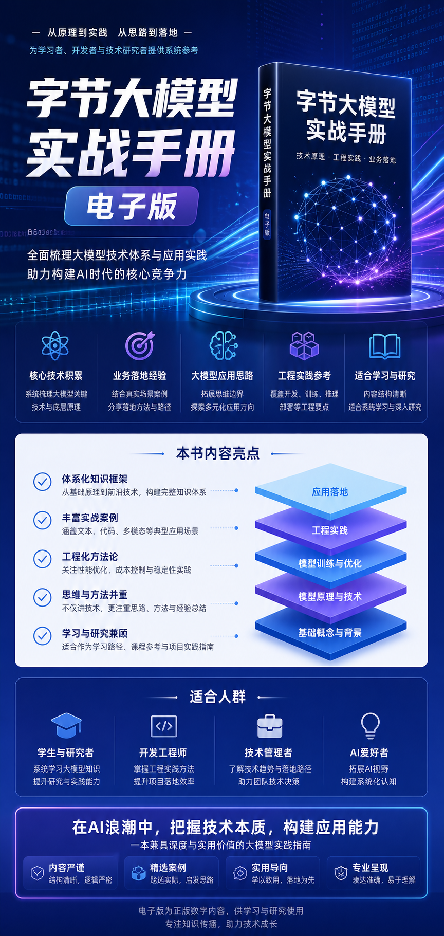AI 生成详情图