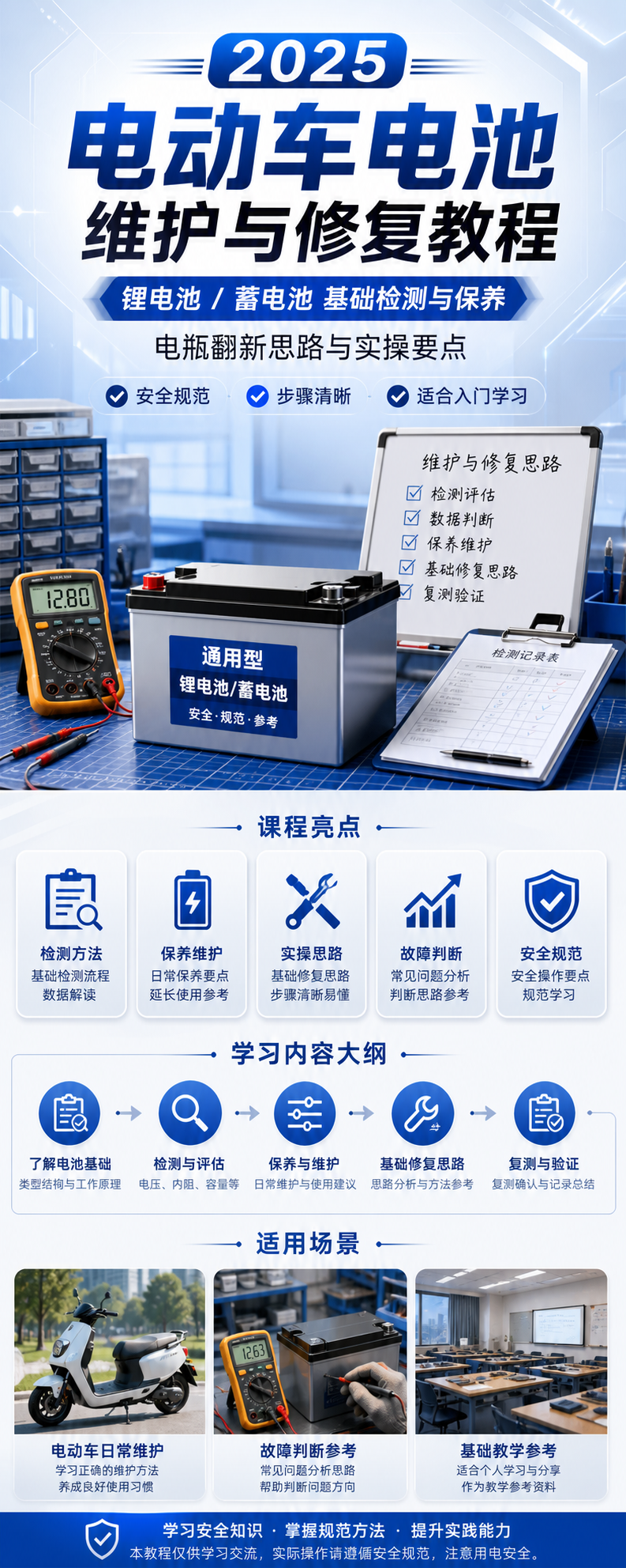 AI 生成详情图
