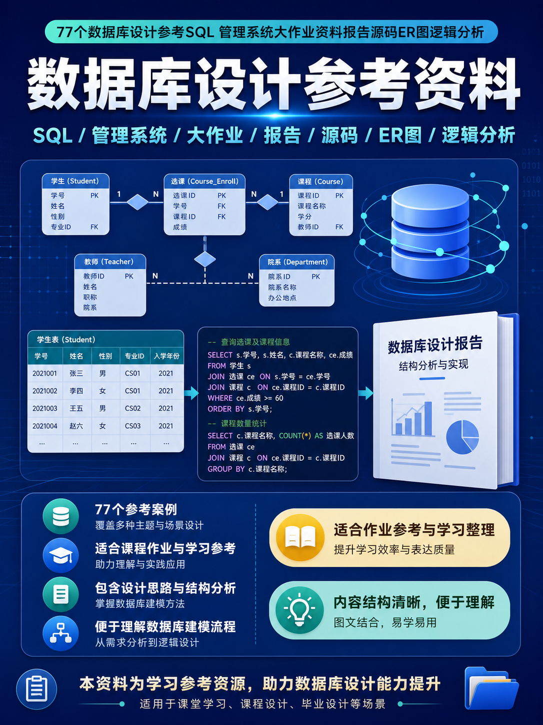 AI 生成详情图