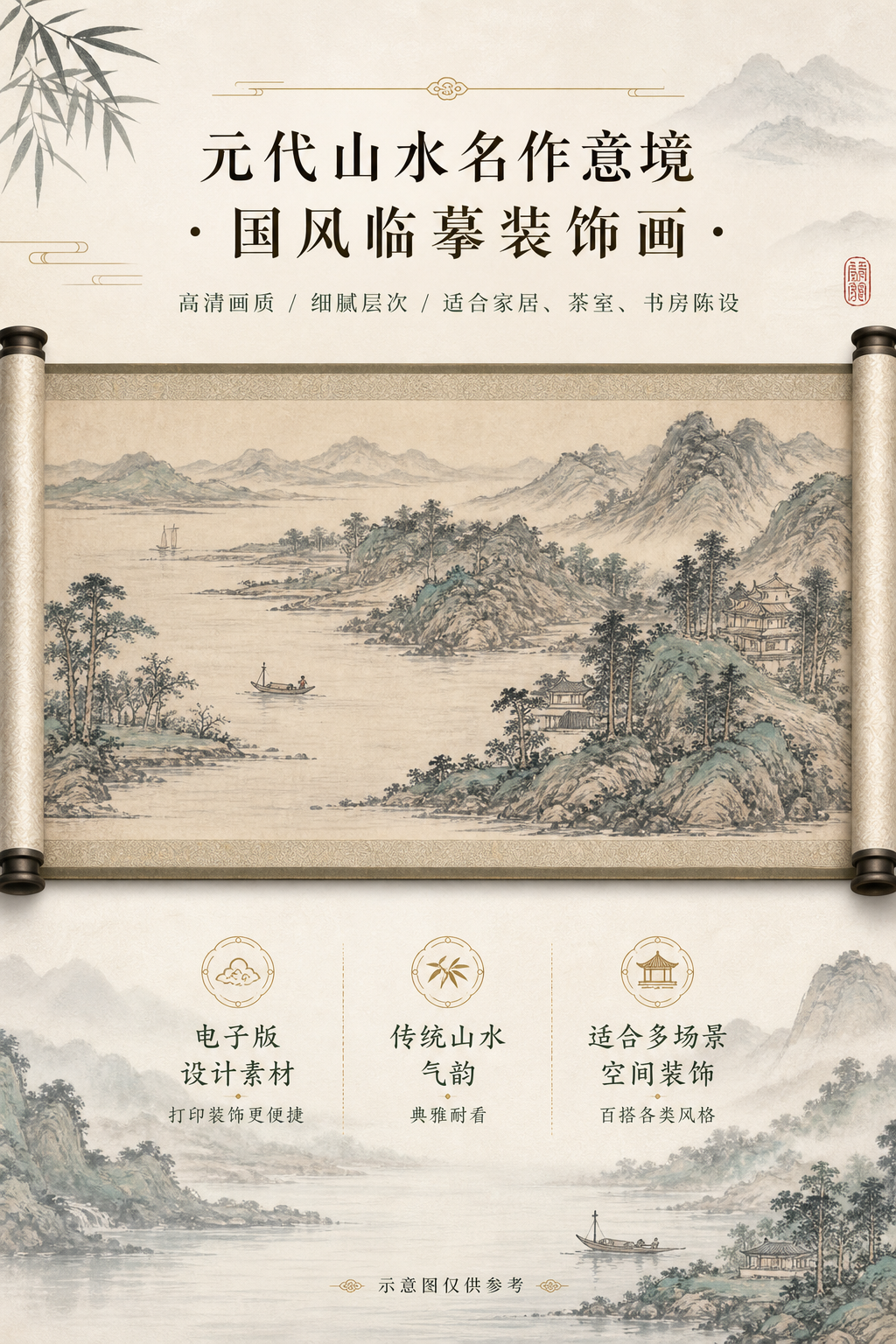 AI 生成详情图