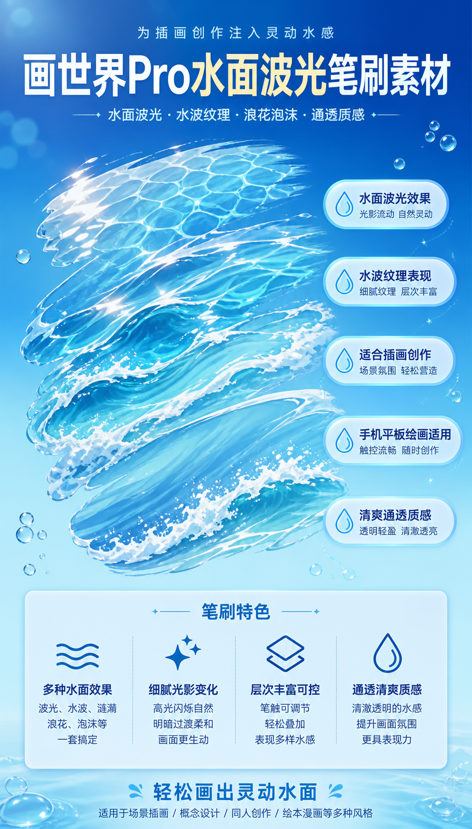AI 生成详情图