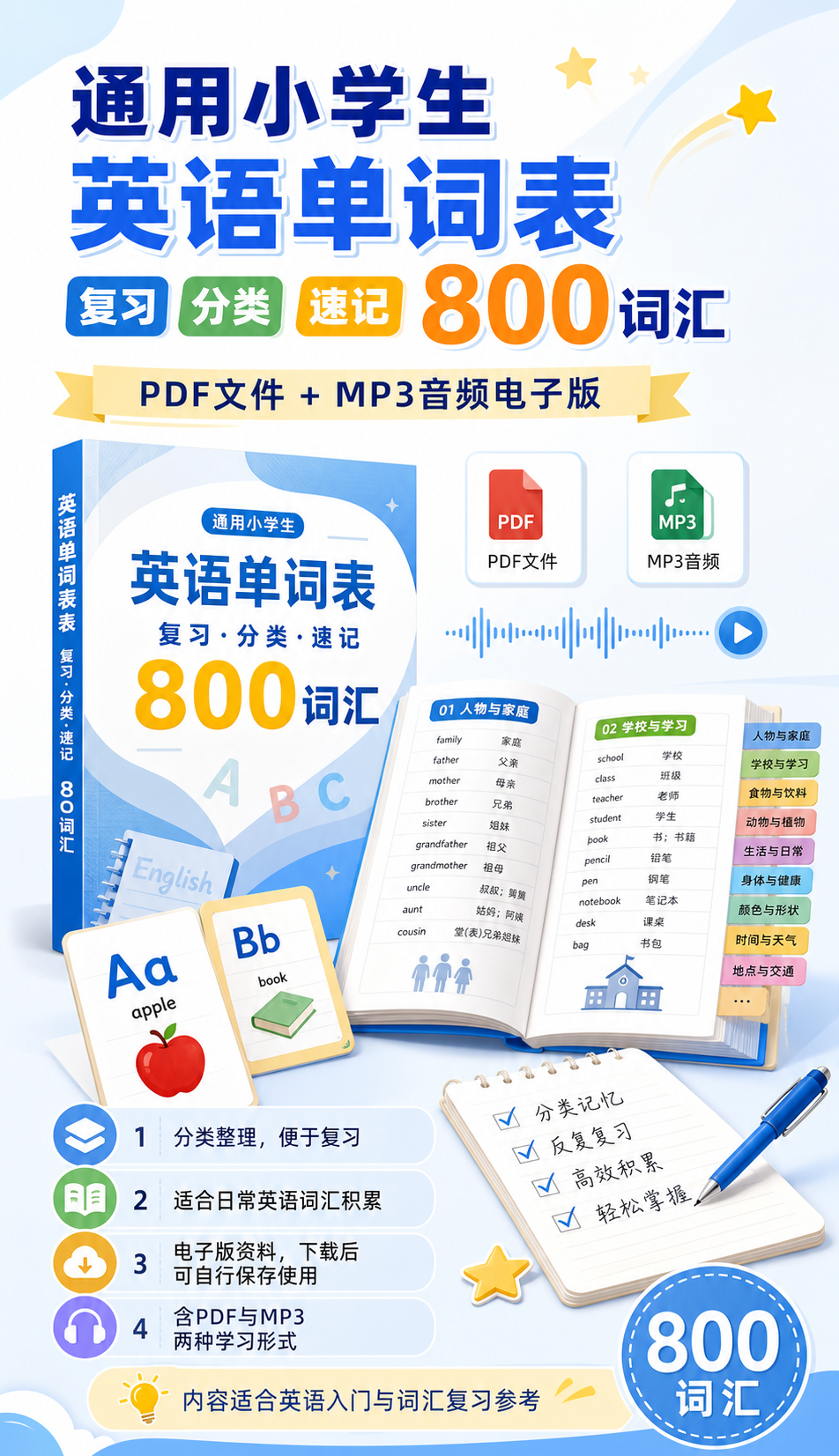 AI 生成详情图