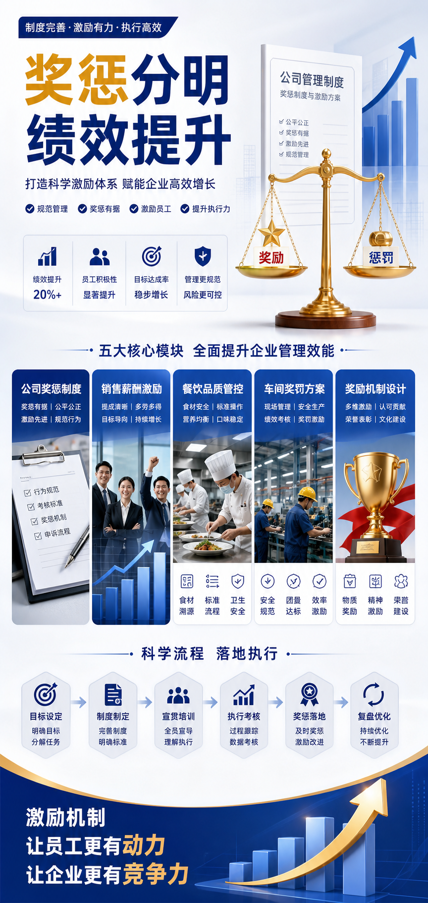 AI 生成详情图