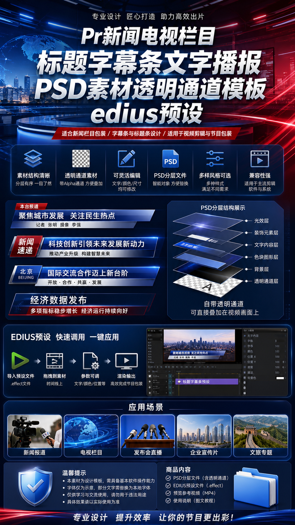AI 生成详情图