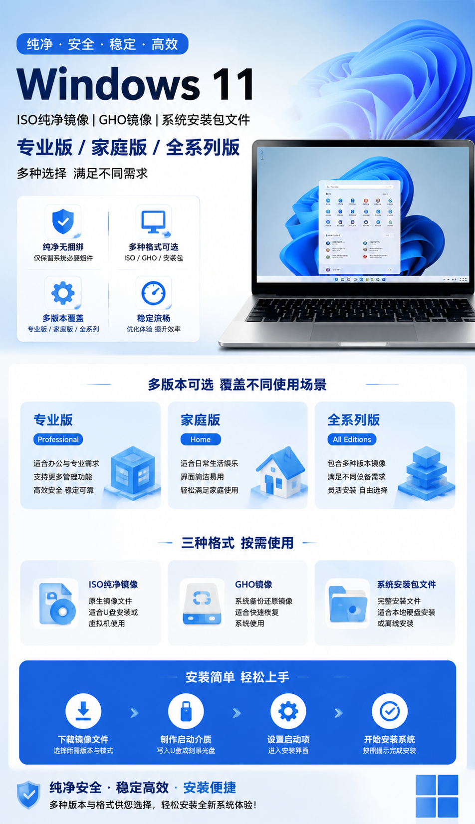 AI 生成详情图