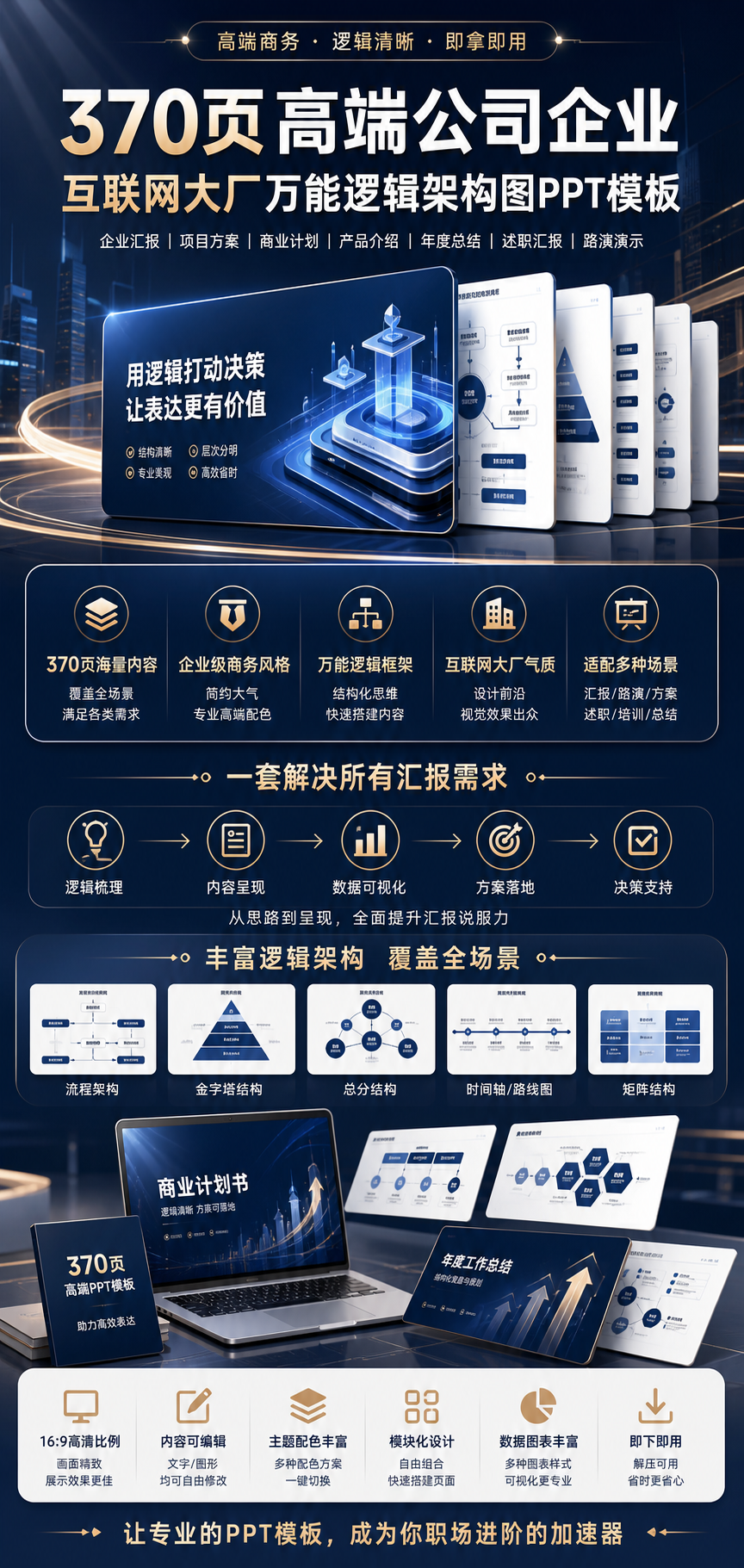 AI 生成详情图