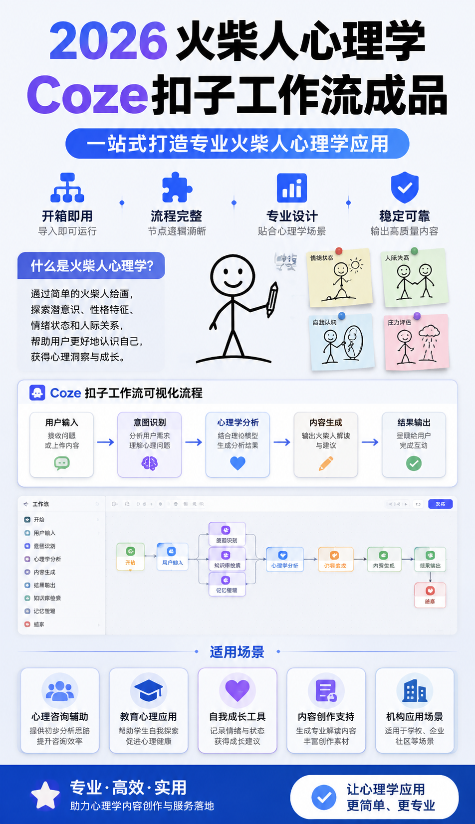 AI 生成详情图