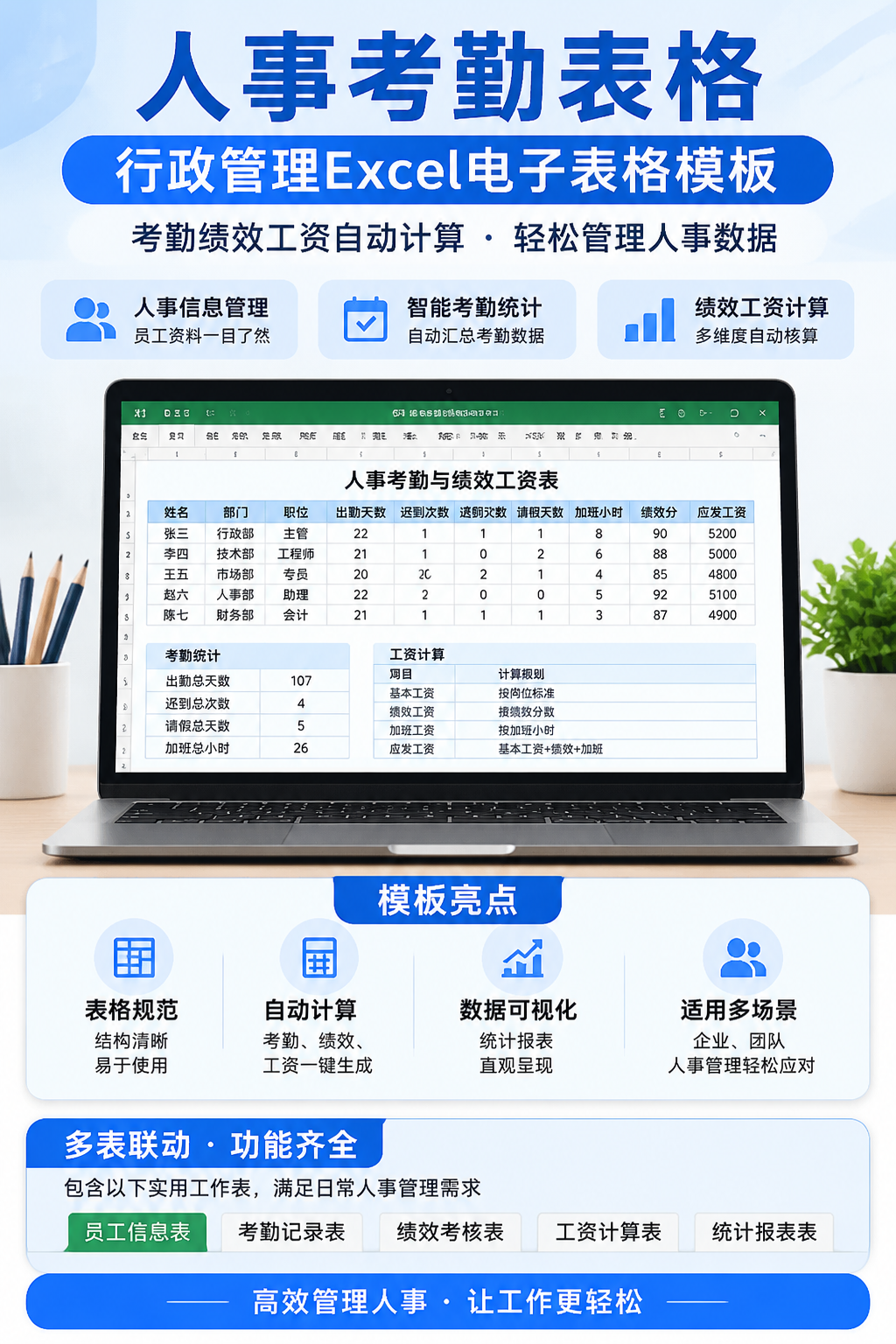 AI 生成详情图
