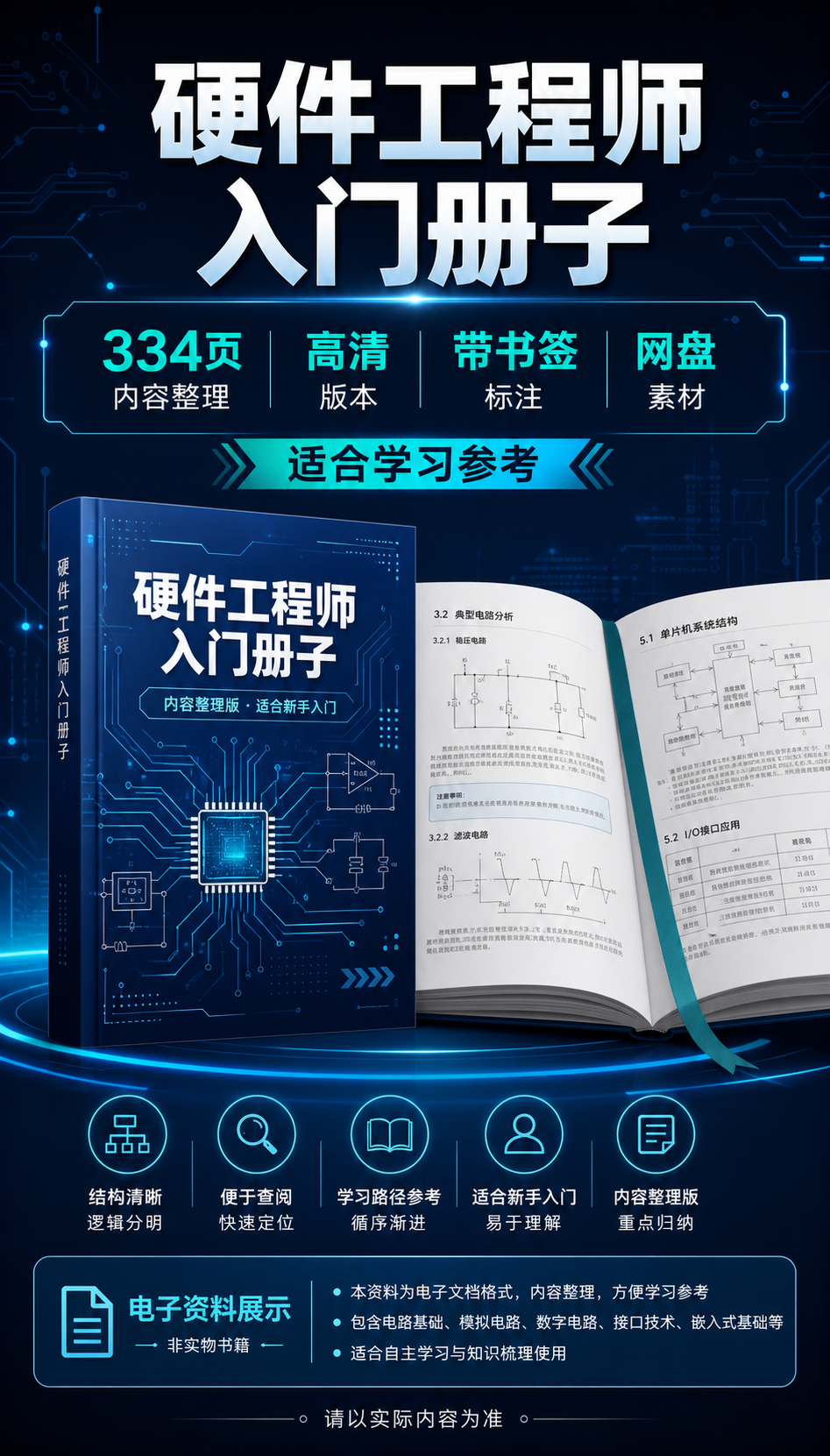 AI 生成详情图