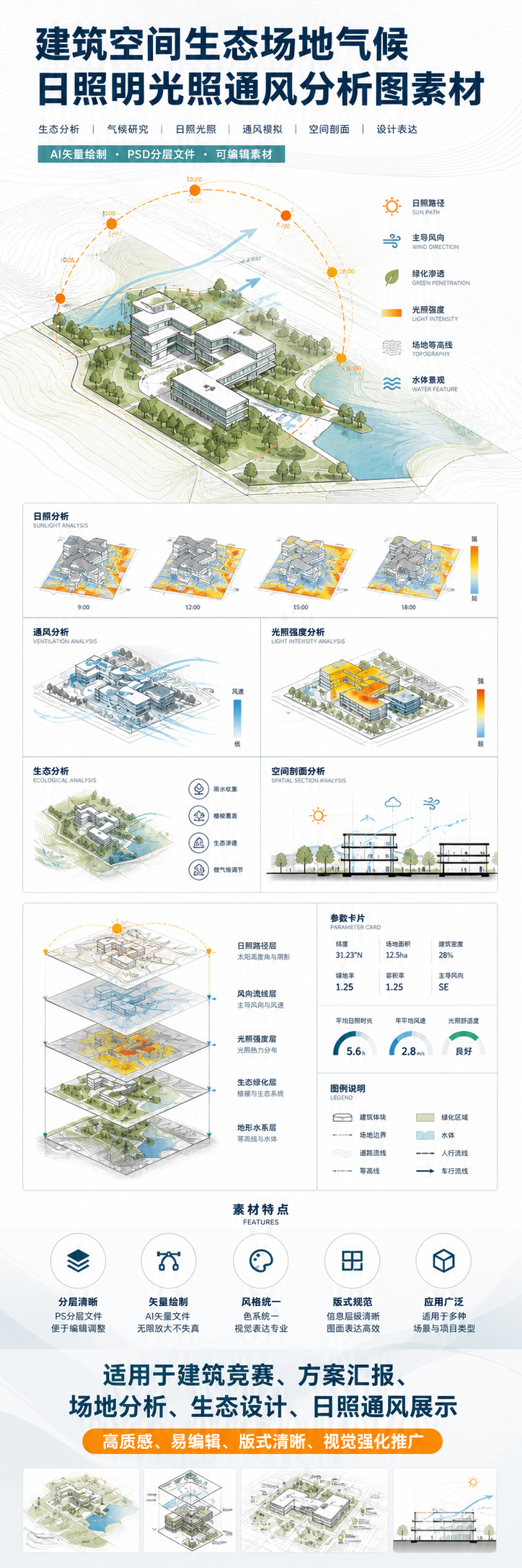 AI 生成详情图