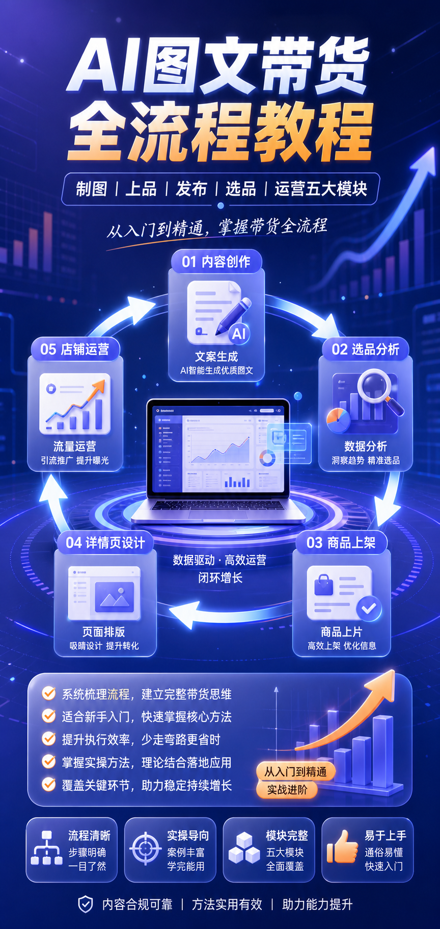 AI 生成详情图