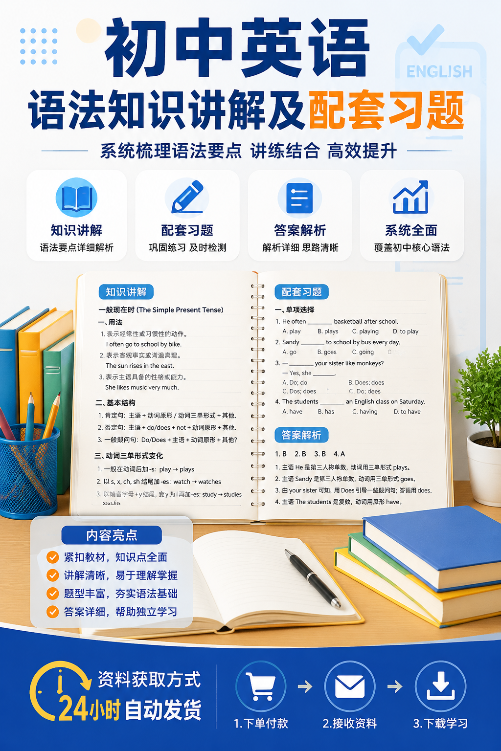 AI 生成详情图