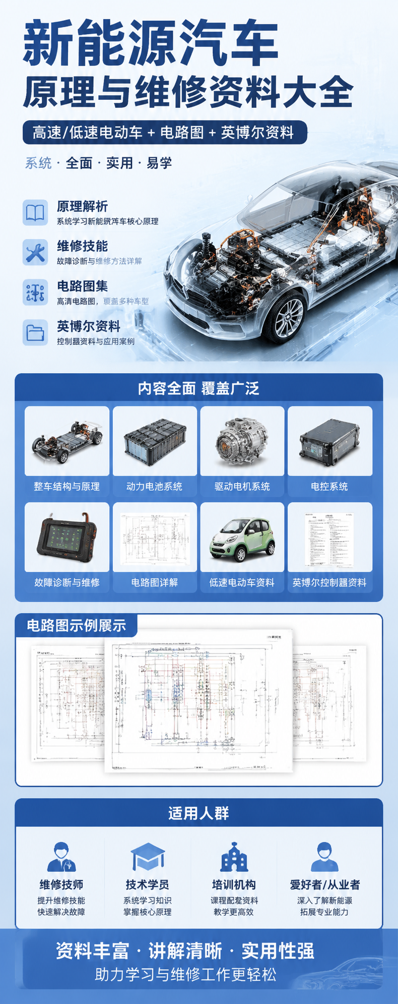 AI 生成详情图