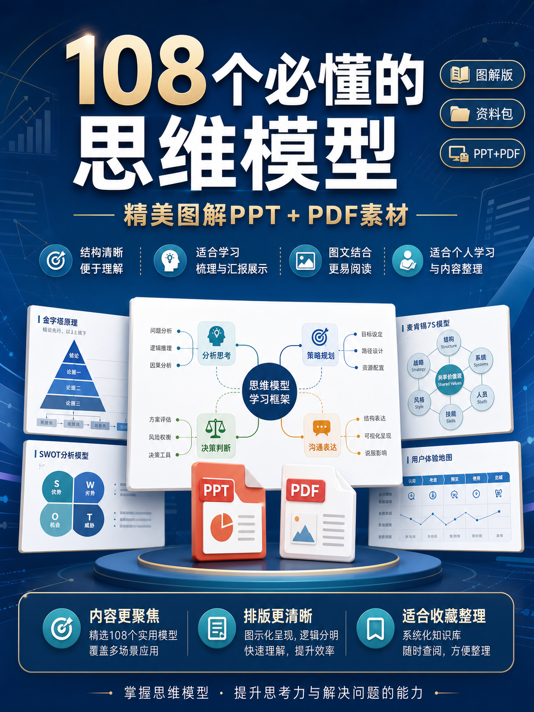 AI 生成详情图