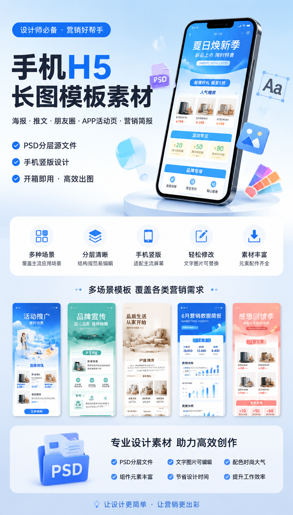 AI 生成详情图