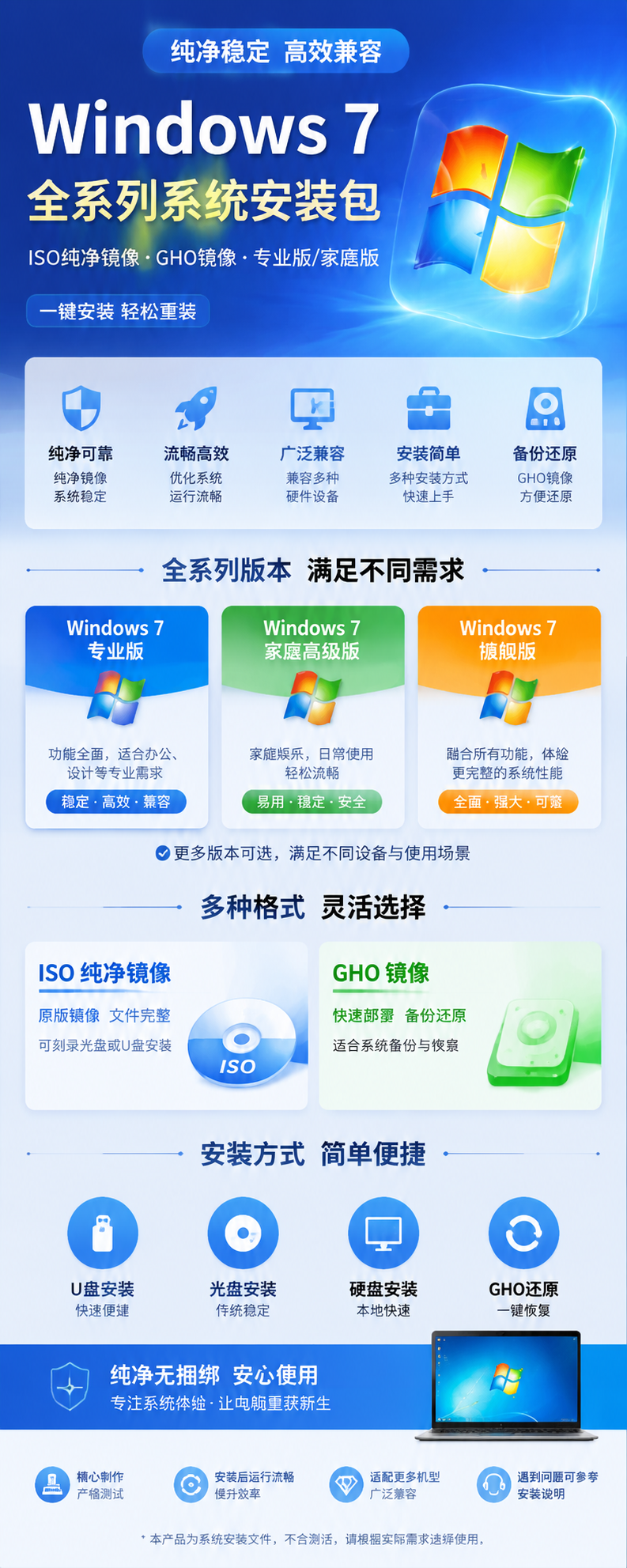 AI 生成详情图
