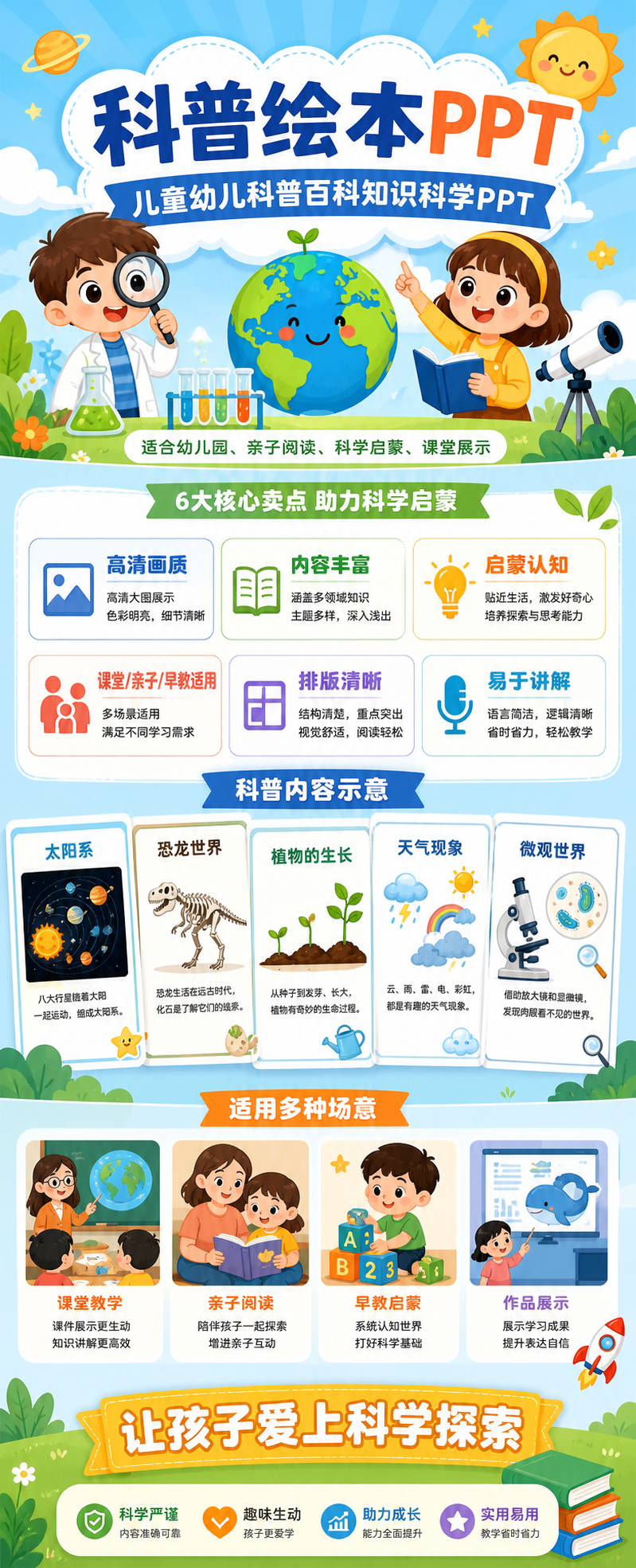 AI 生成详情图
