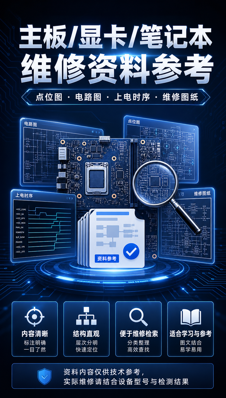 AI 生成详情图