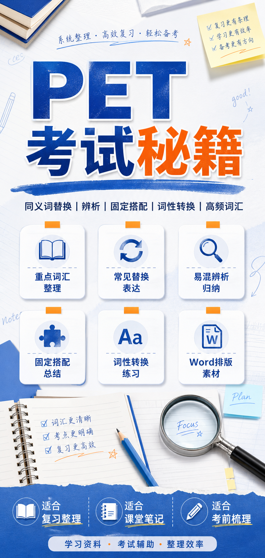 AI 生成详情图