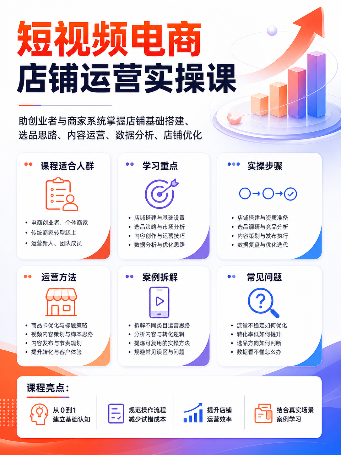 AI 生成详情图