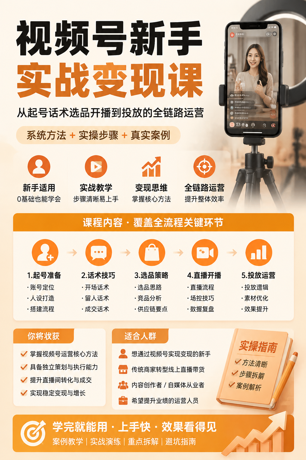 AI 生成详情图