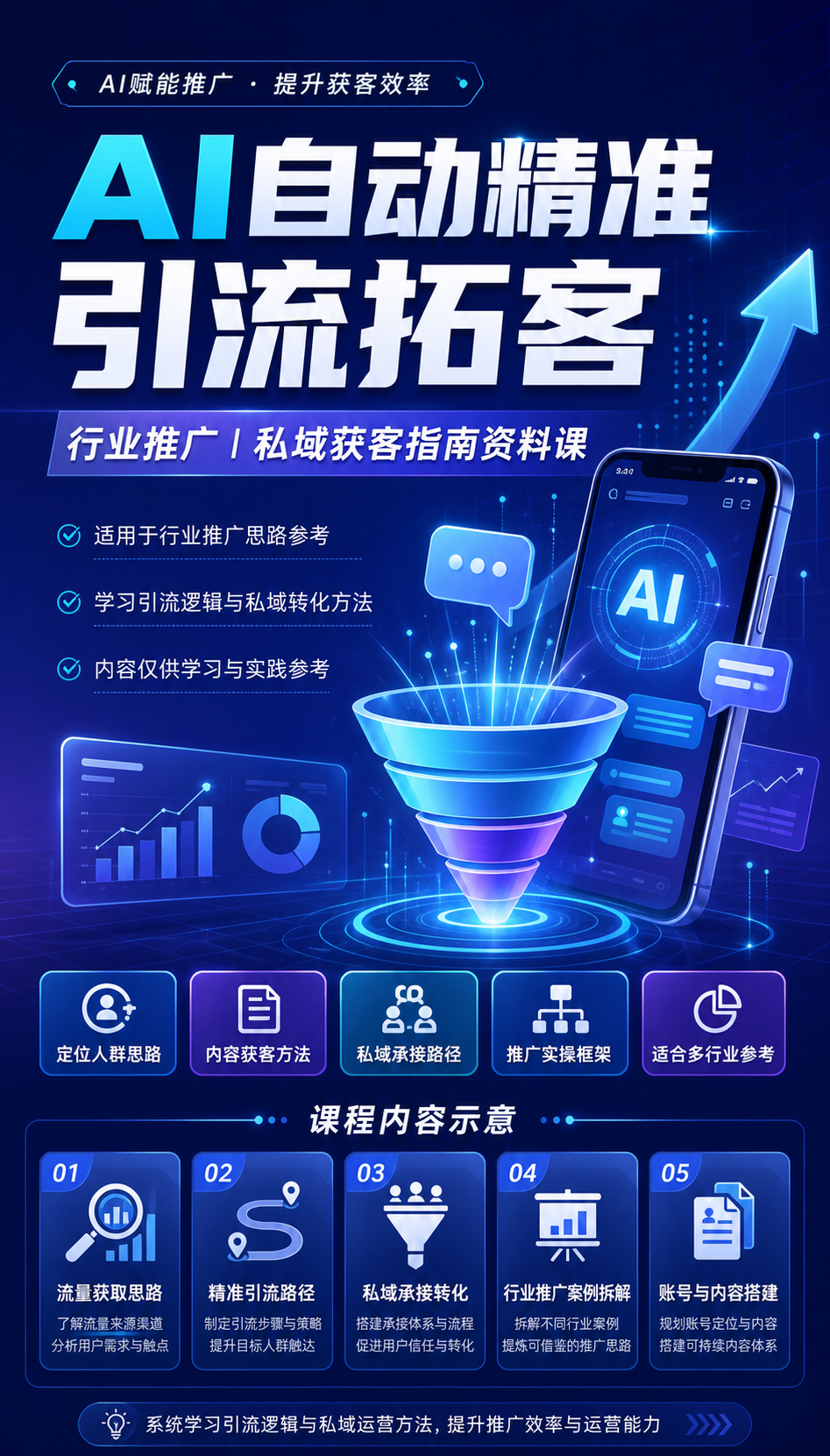 AI 生成详情图