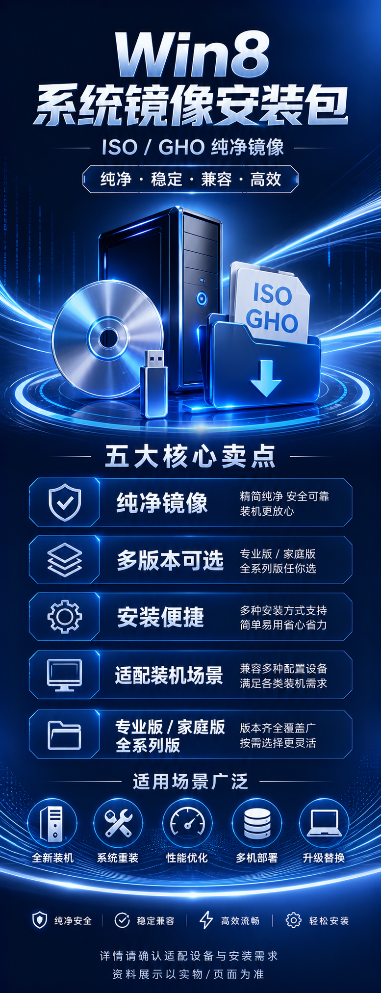AI 生成详情图