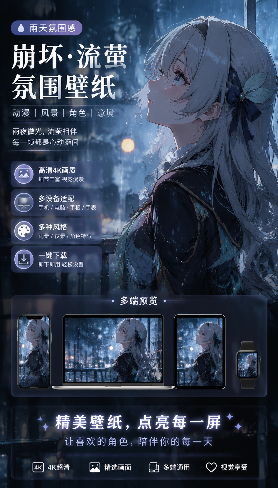 AI 生成详情图