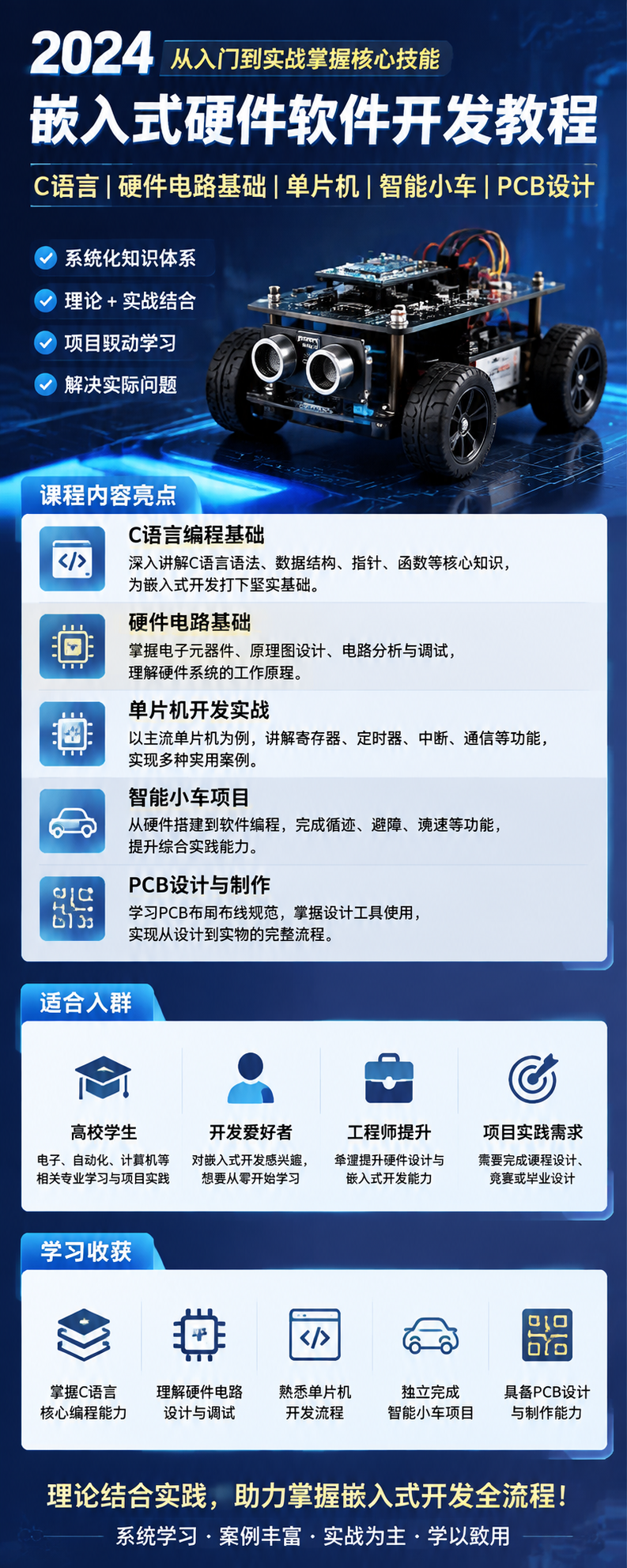 AI 生成详情图