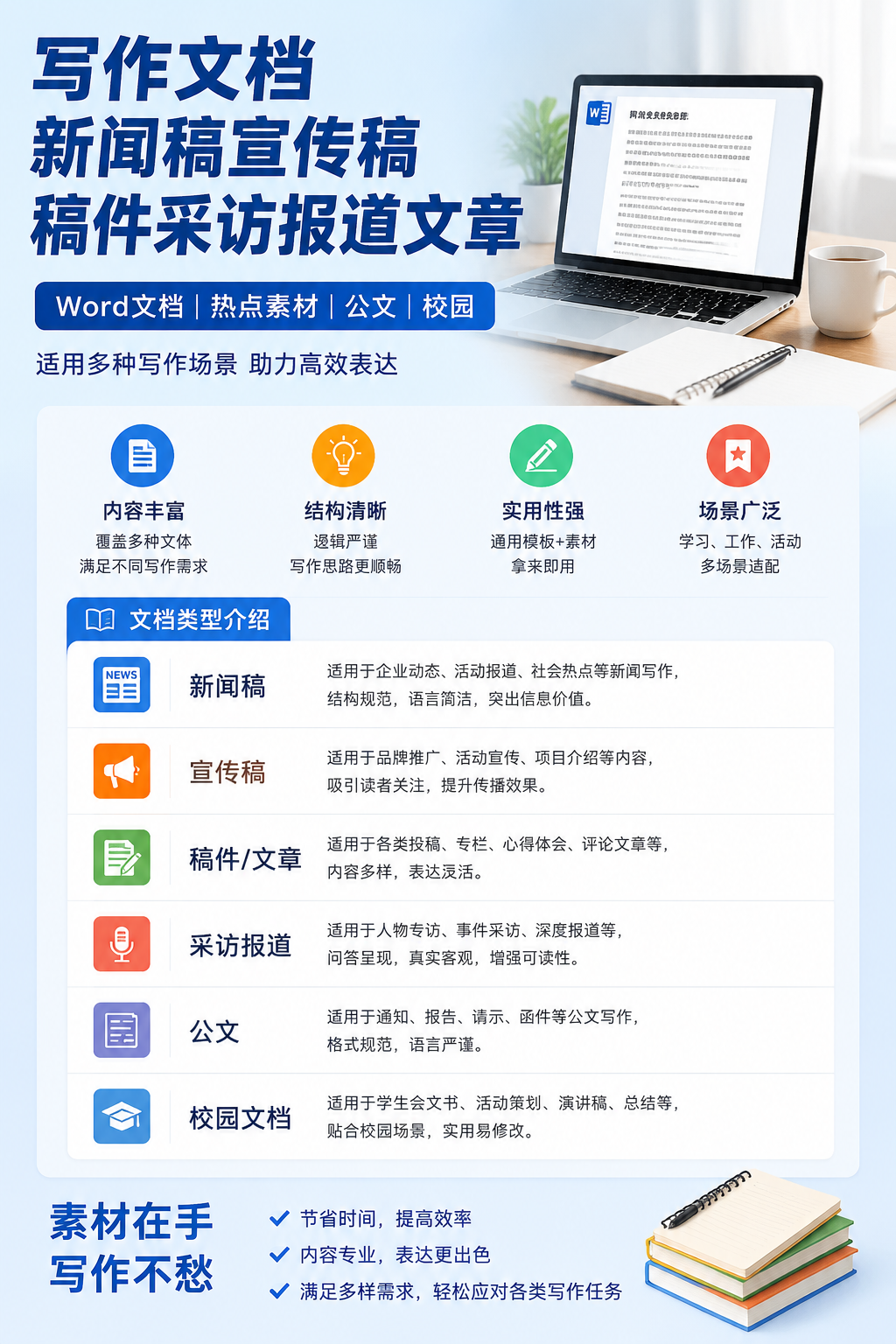 AI 生成详情图