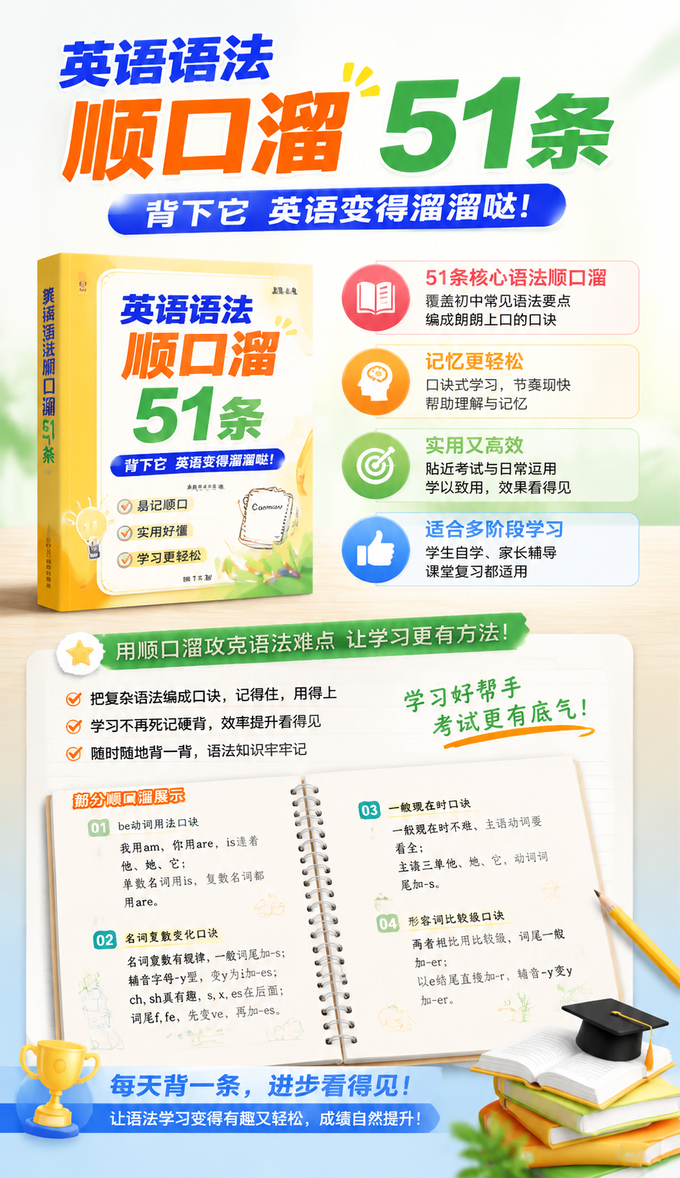AI 生成详情图