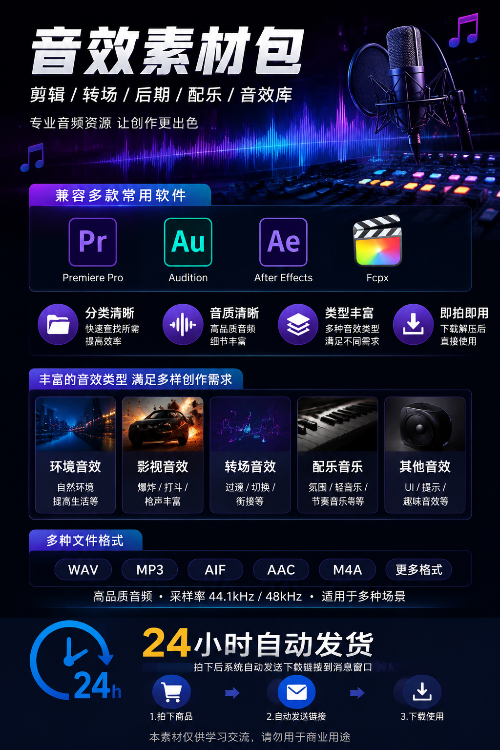 AI 生成详情图