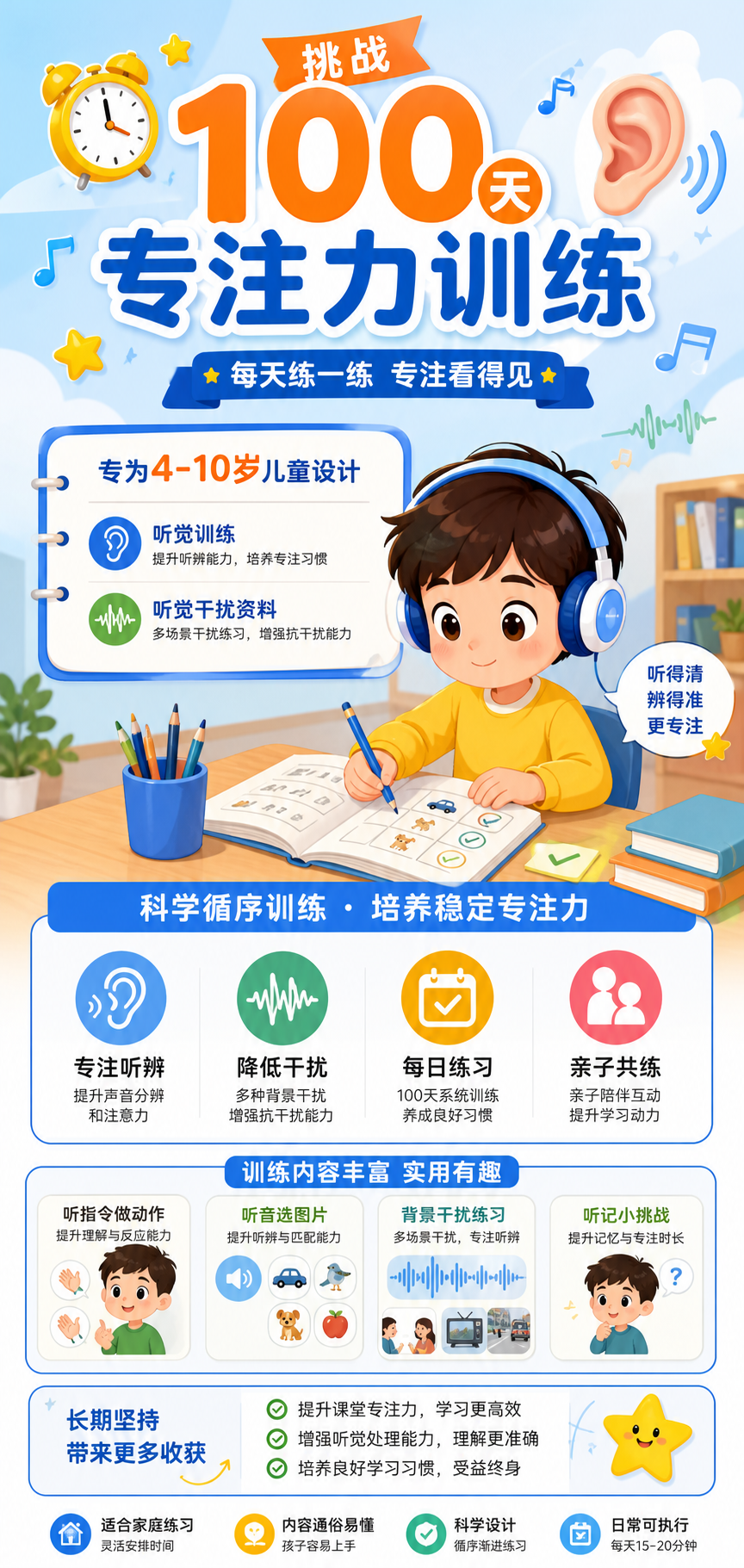 AI 生成详情图