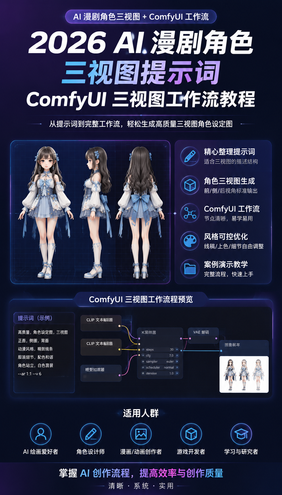 AI 生成详情图