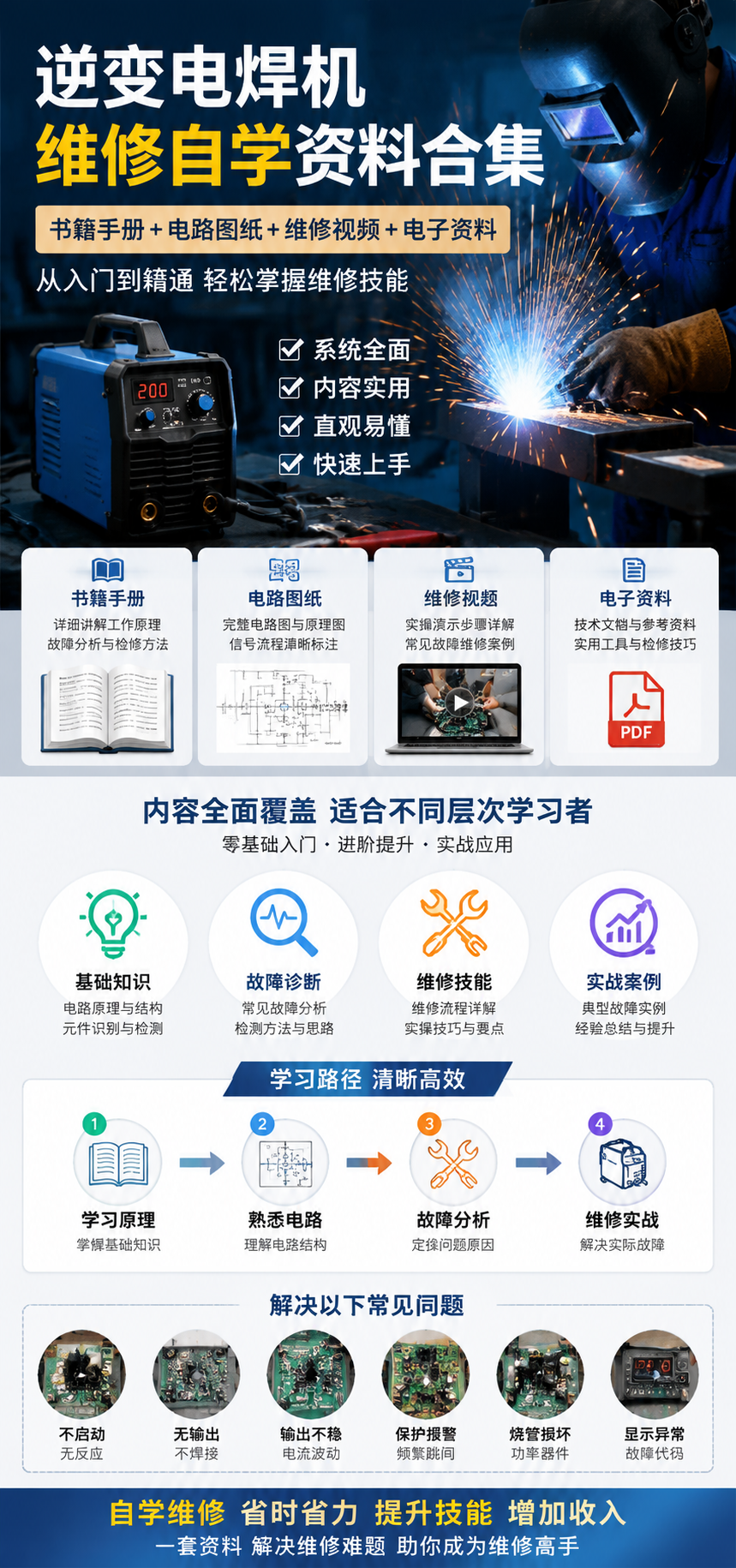 AI 生成详情图