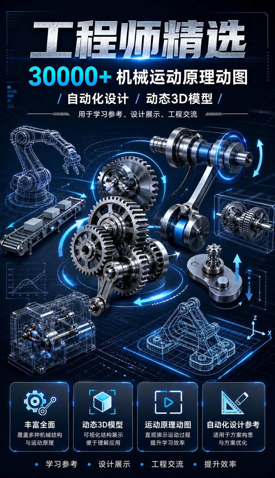 AI 生成详情图