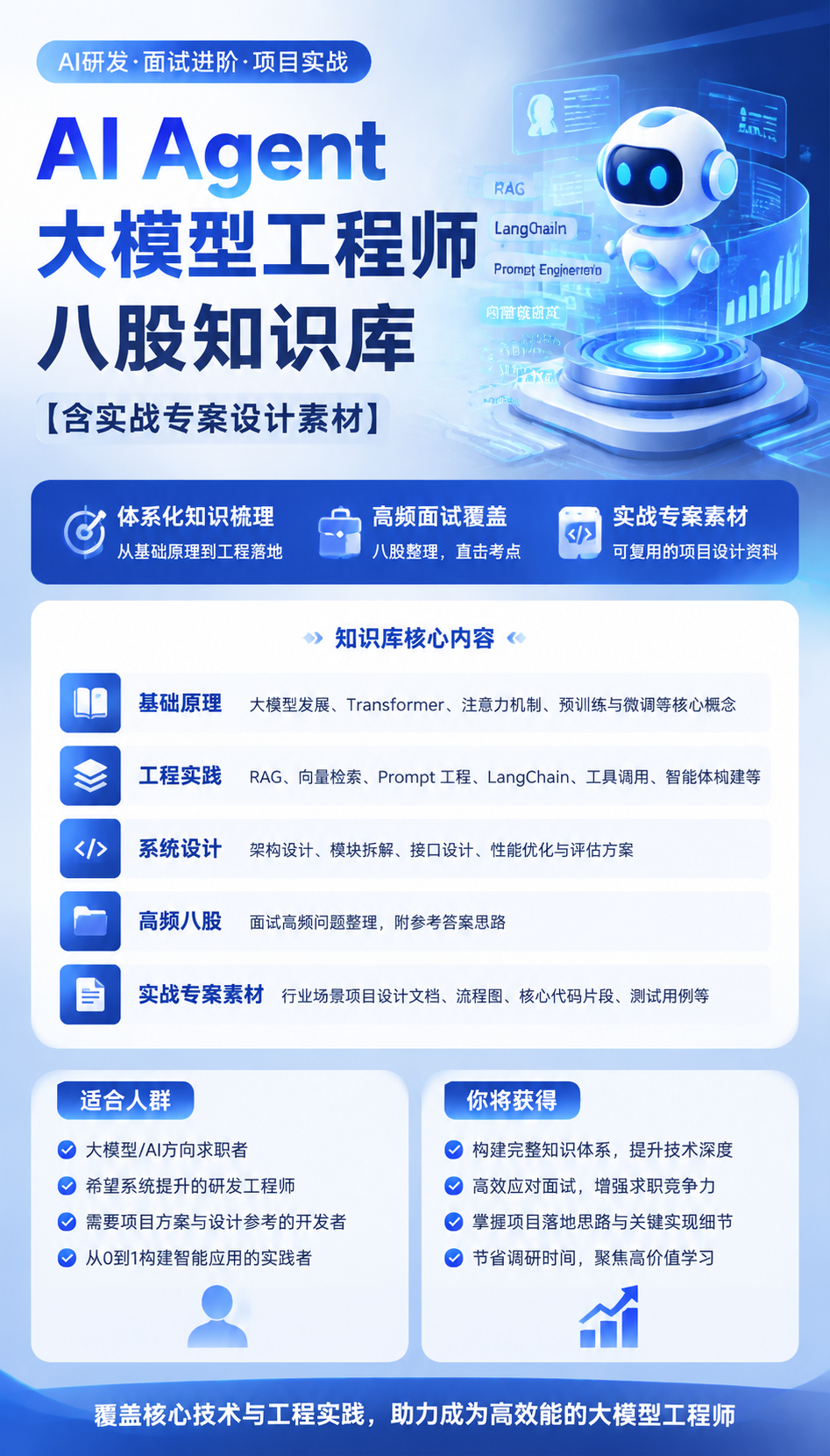AI 生成详情图