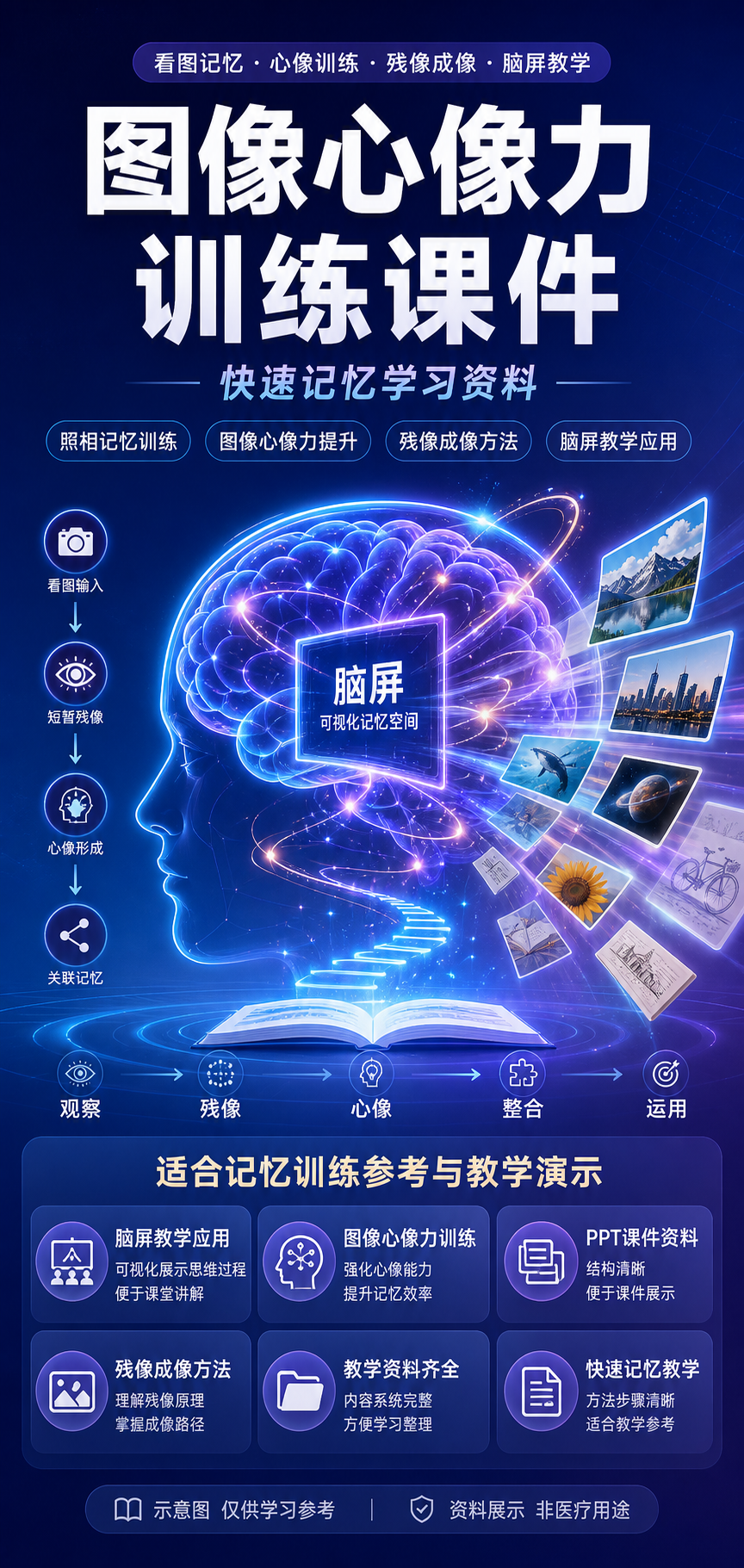 AI 生成详情图