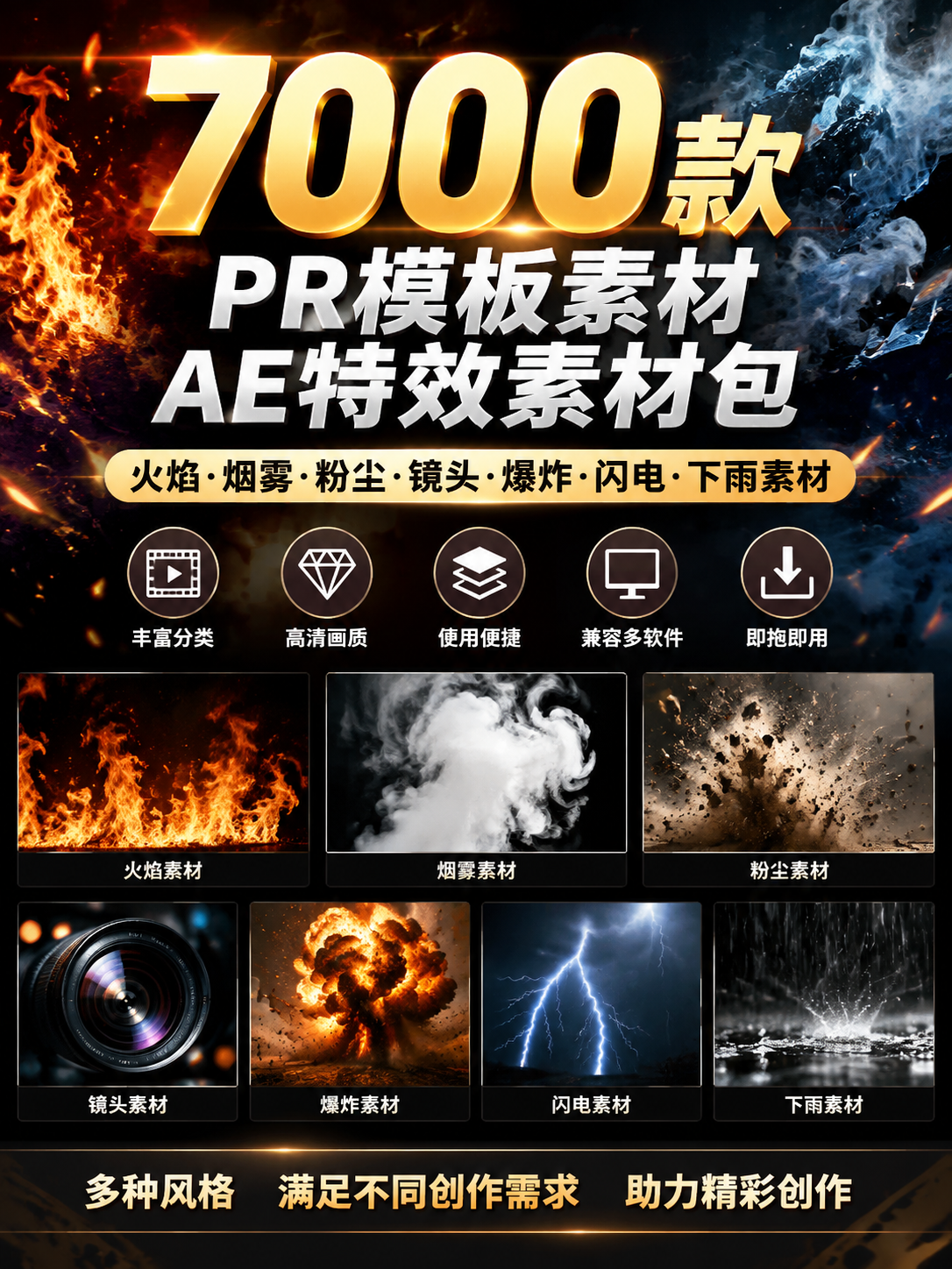 AI 生成详情图