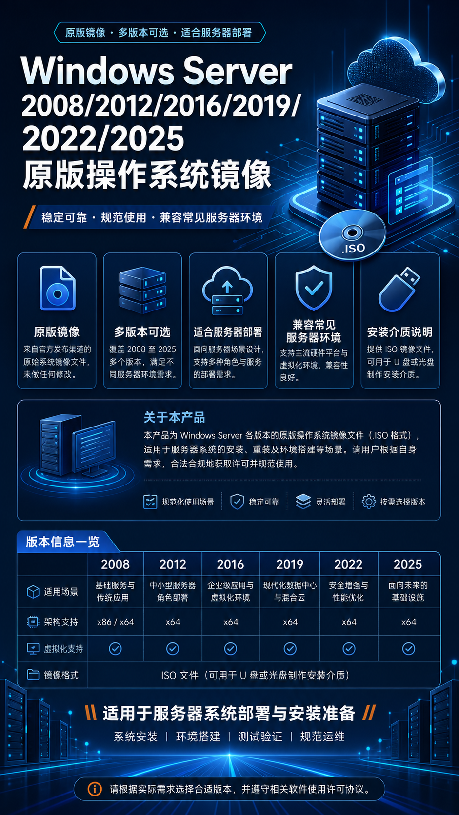 AI 生成详情图
