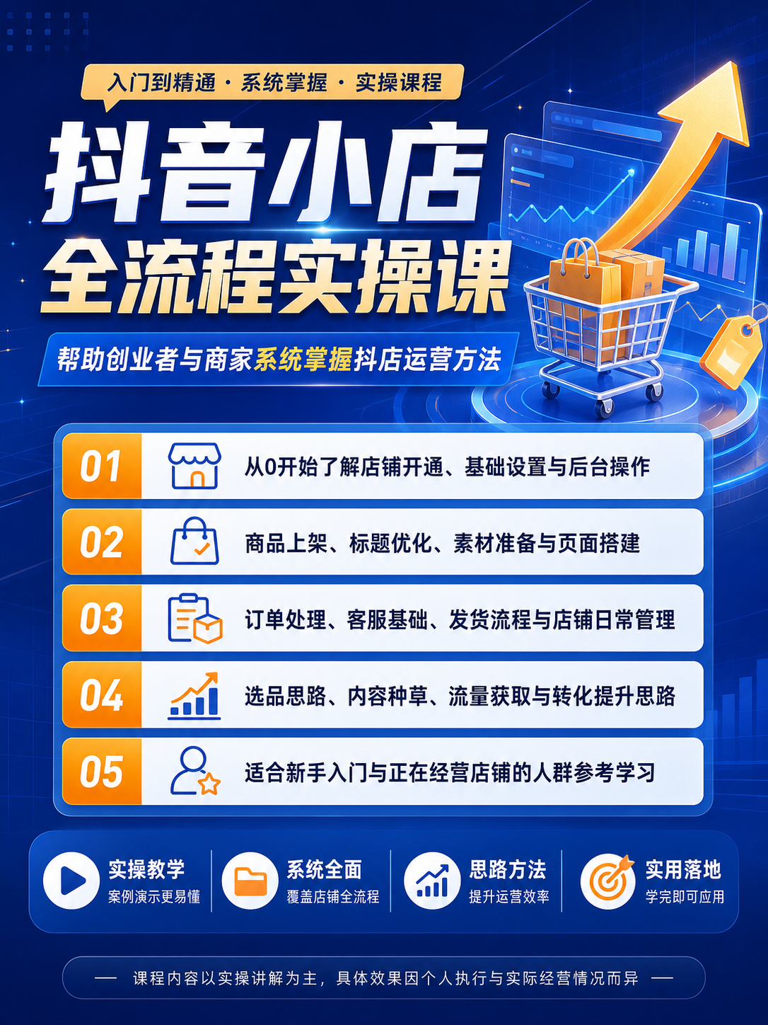 AI 生成详情图