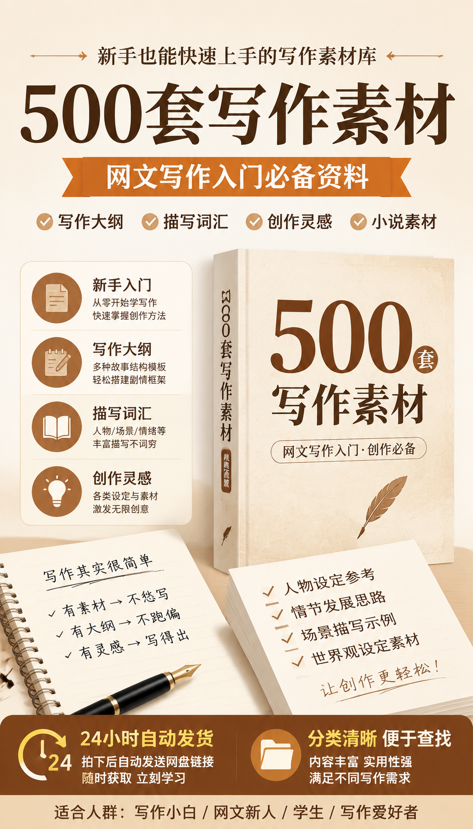 AI 生成详情图
