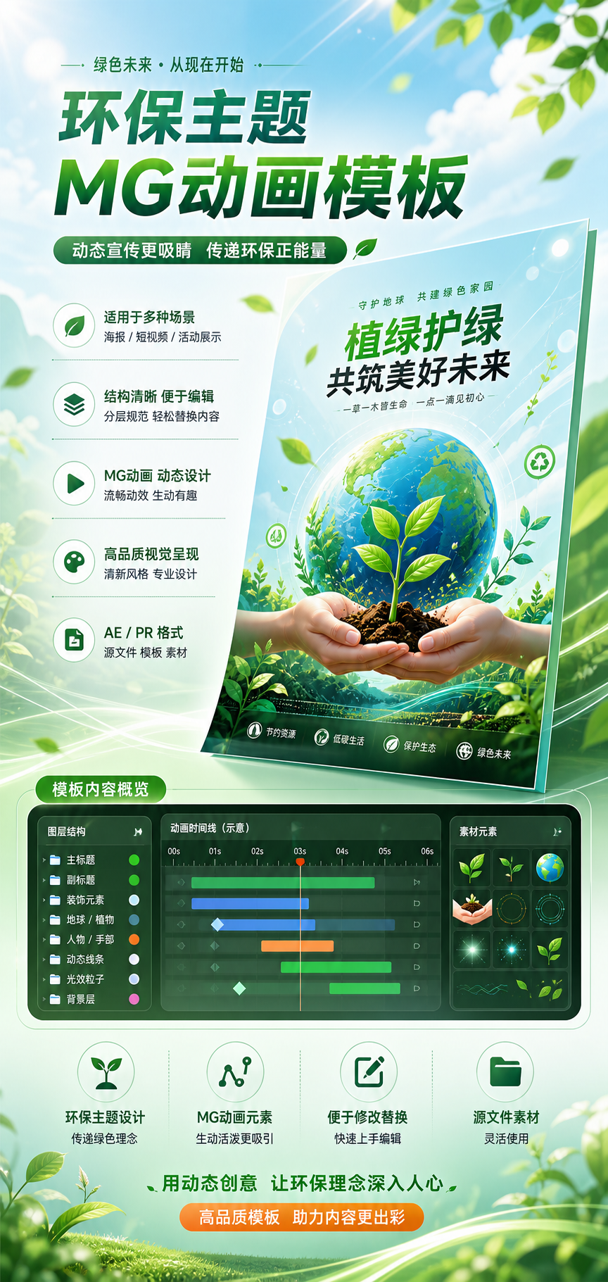 AI 生成详情图