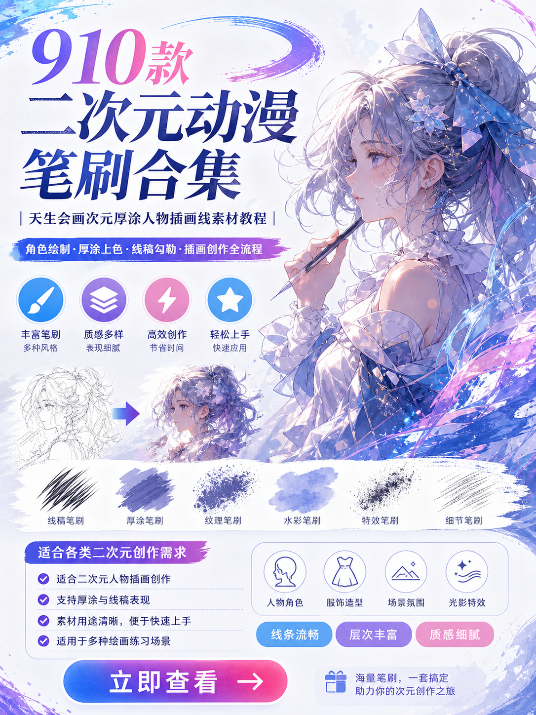 AI 生成详情图