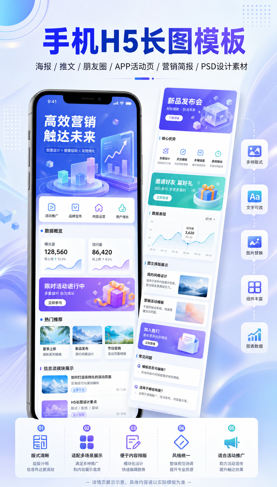 AI 生成详情图
