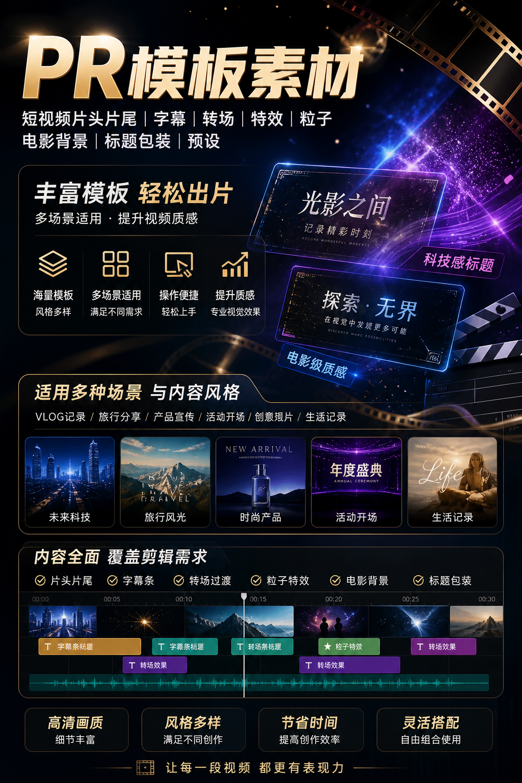 AI 生成详情图